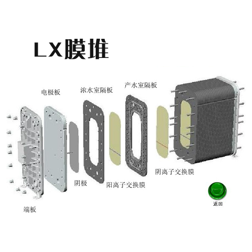 LX-X 模块.jpg